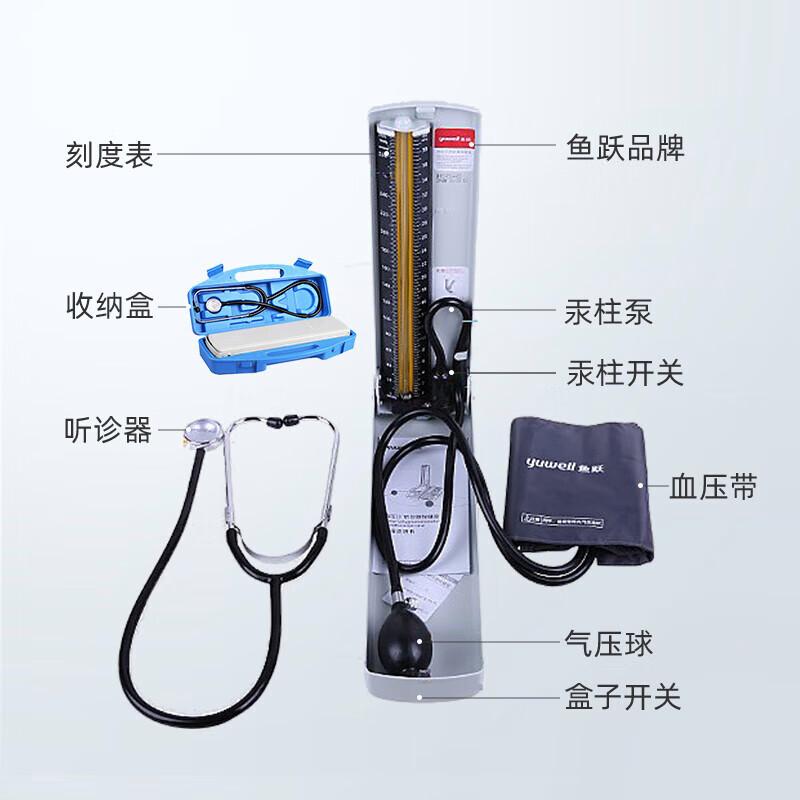 台式水银血压计的另类使用方法