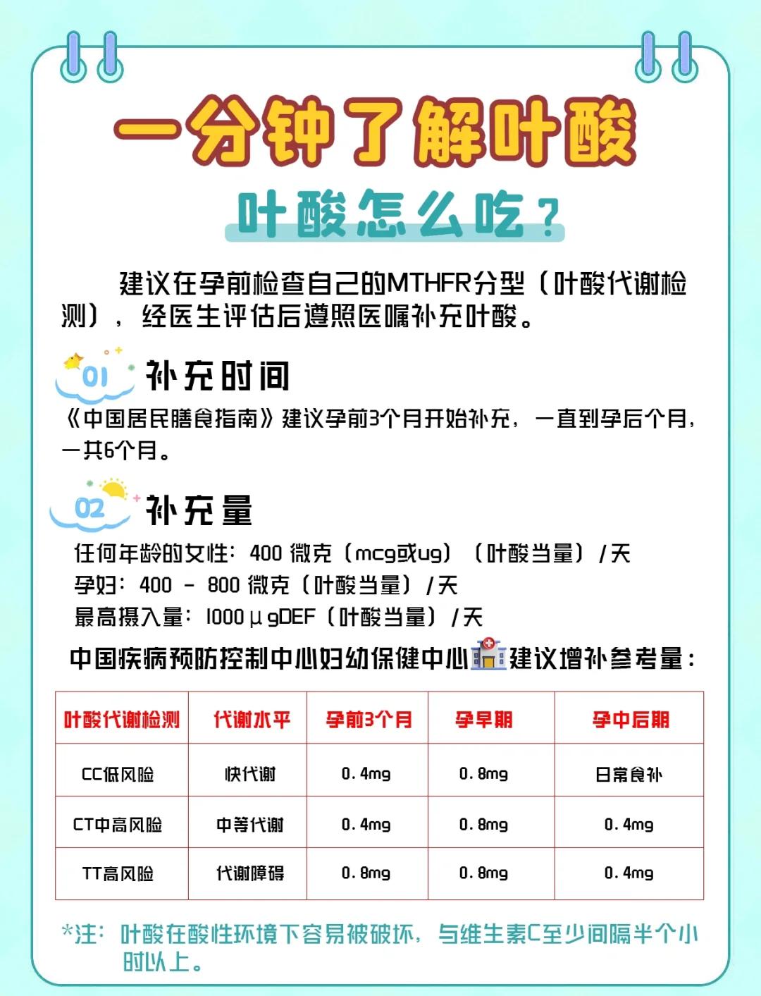 叶酸片一天吃几粒