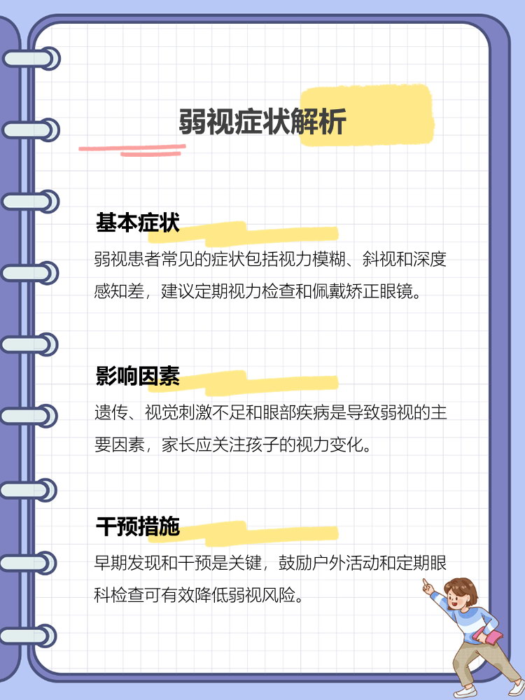 儿童弱视是什么原因引起的