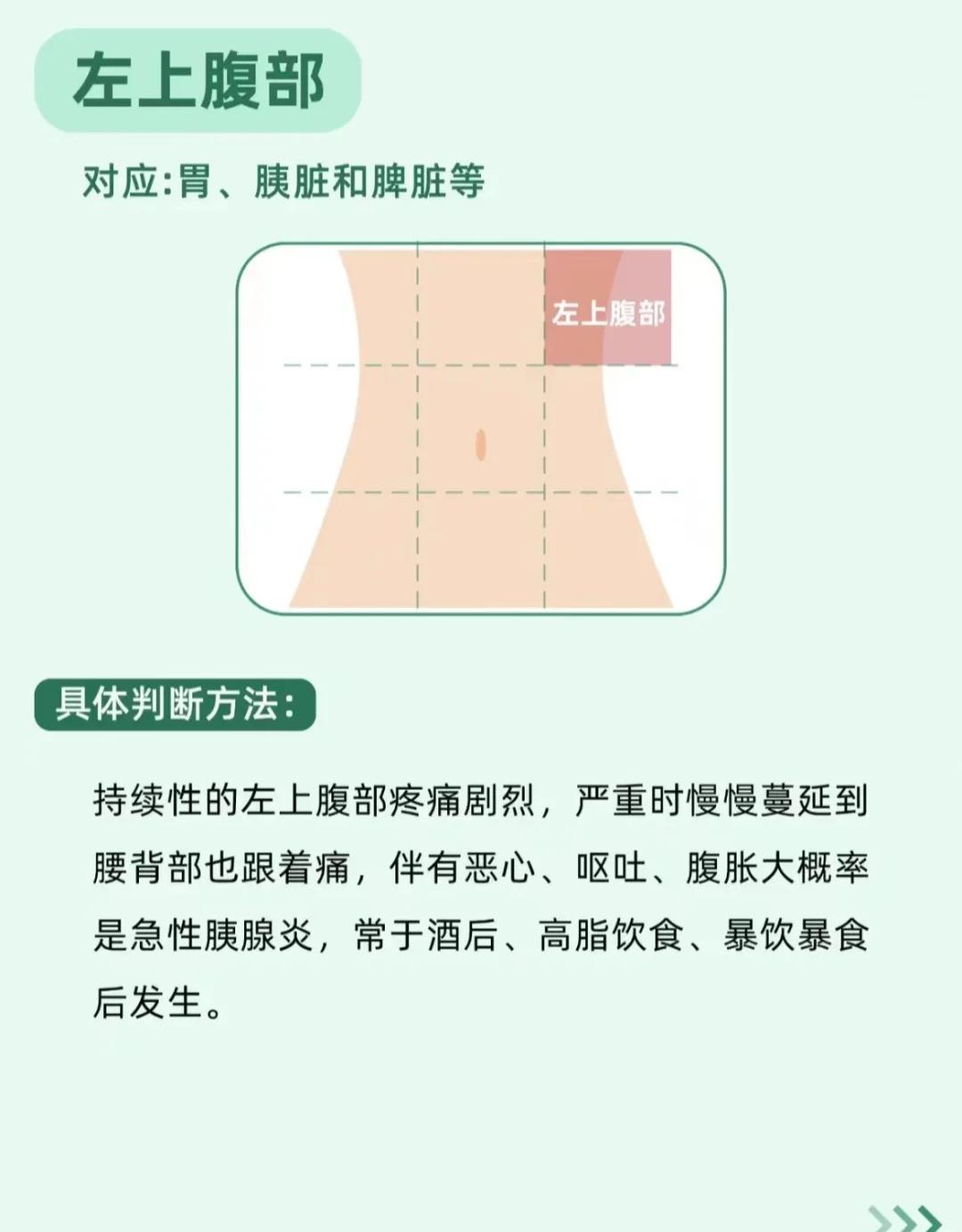 肚皮痛是什么原因
