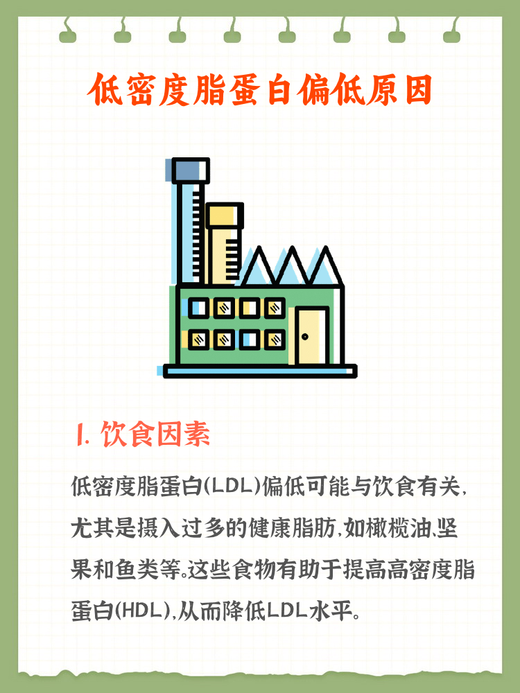 低密度脂蛋白偏高是怎么回事