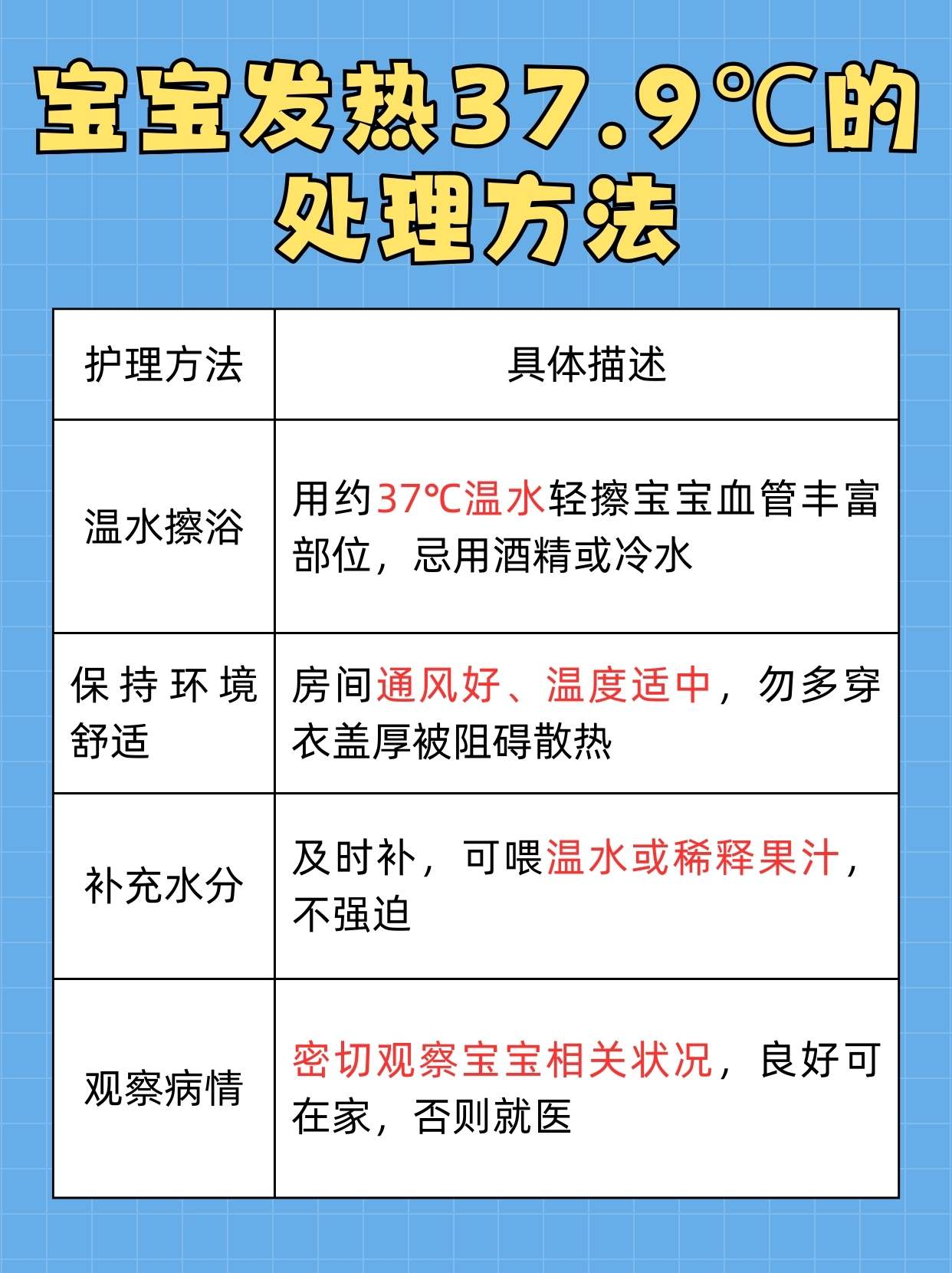 一岁半宝宝反复发烧怎么办