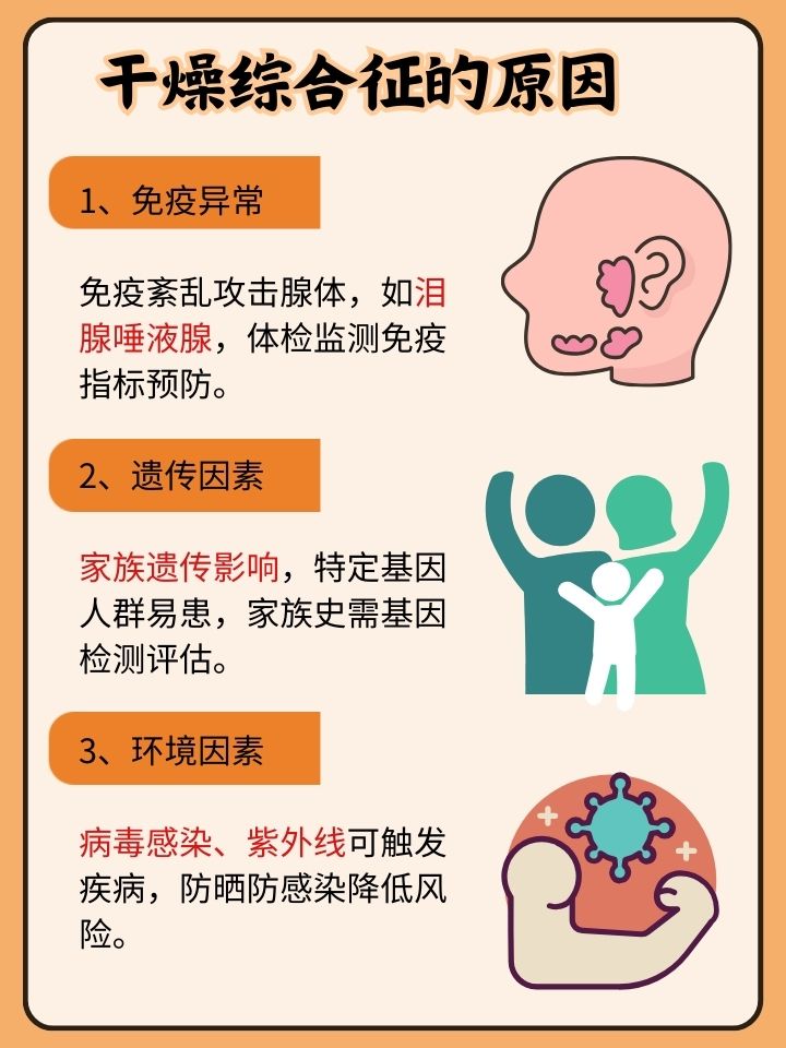 干燥综合征能活多久?