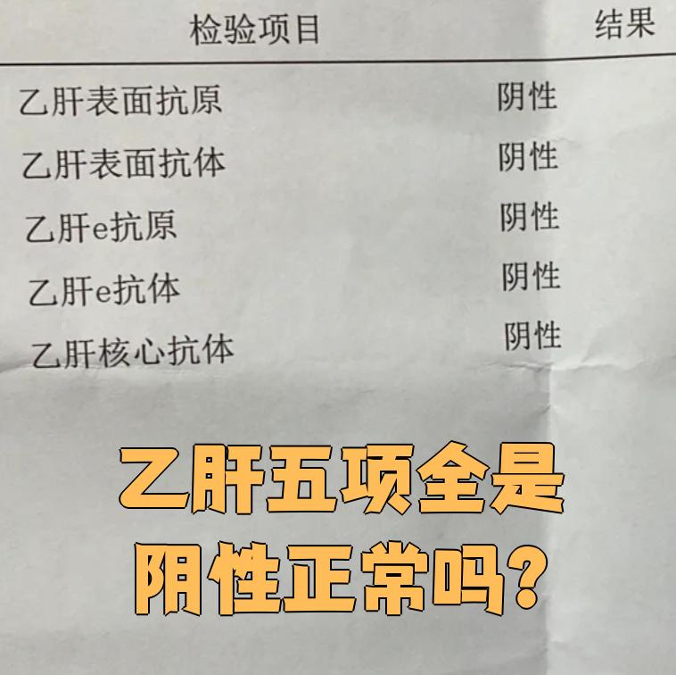 乙肝是阳性是正常的吗