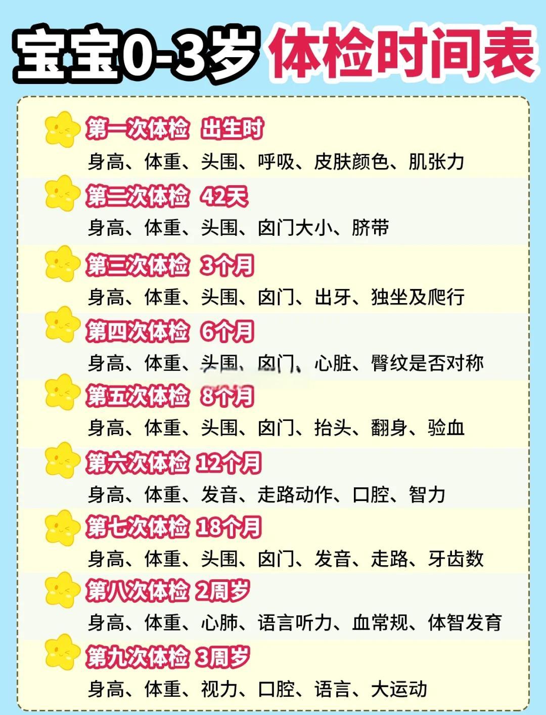 唐氏筛什么时候做最好