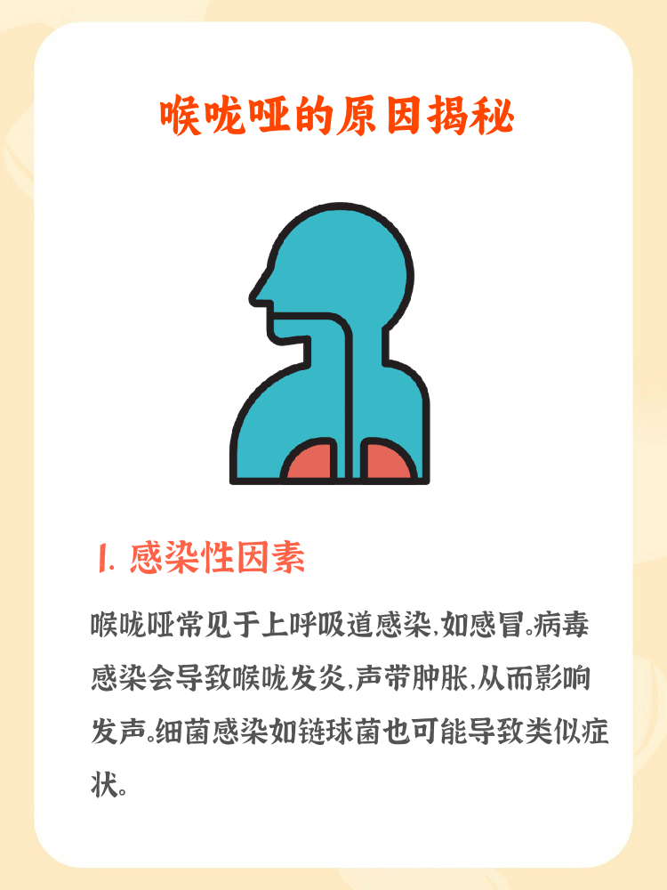 嗓子喊哑了怎么办