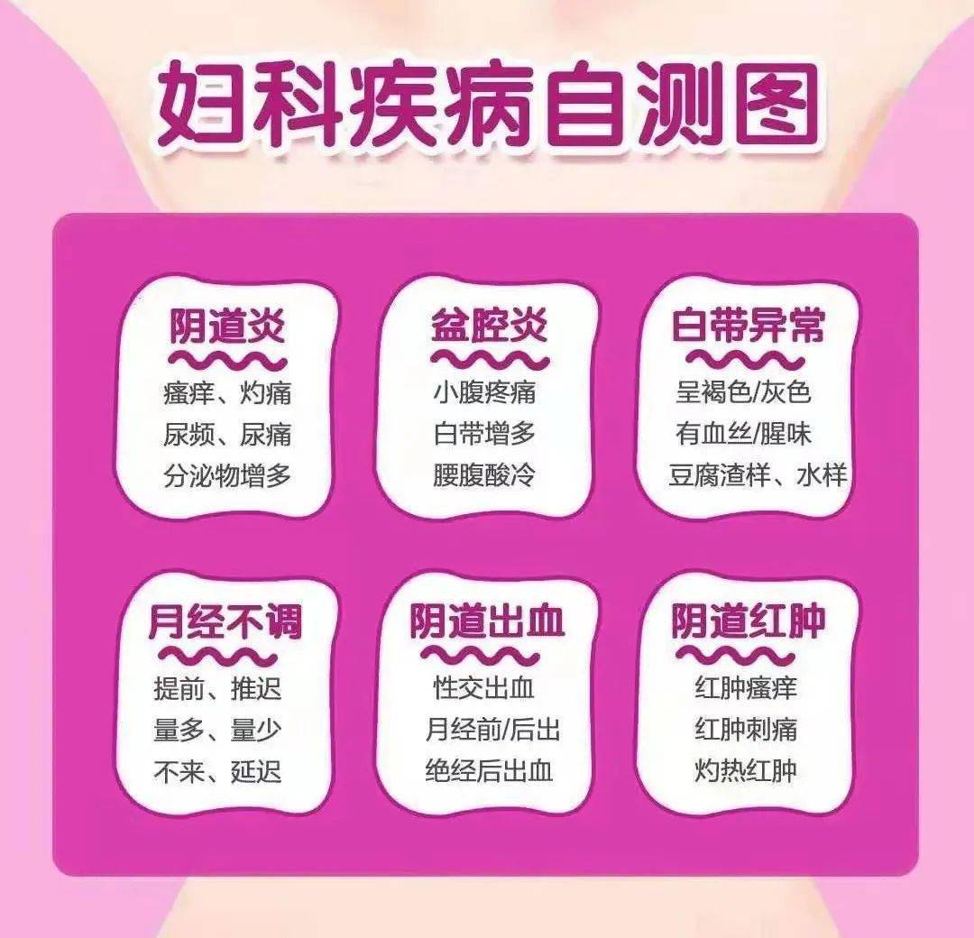 白色念珠菌阴道炎怎么回事