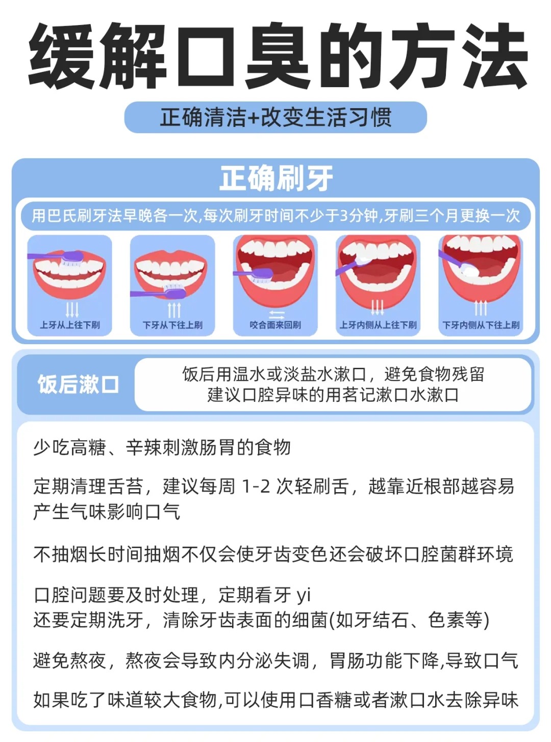 嘴苦有口臭怎么办