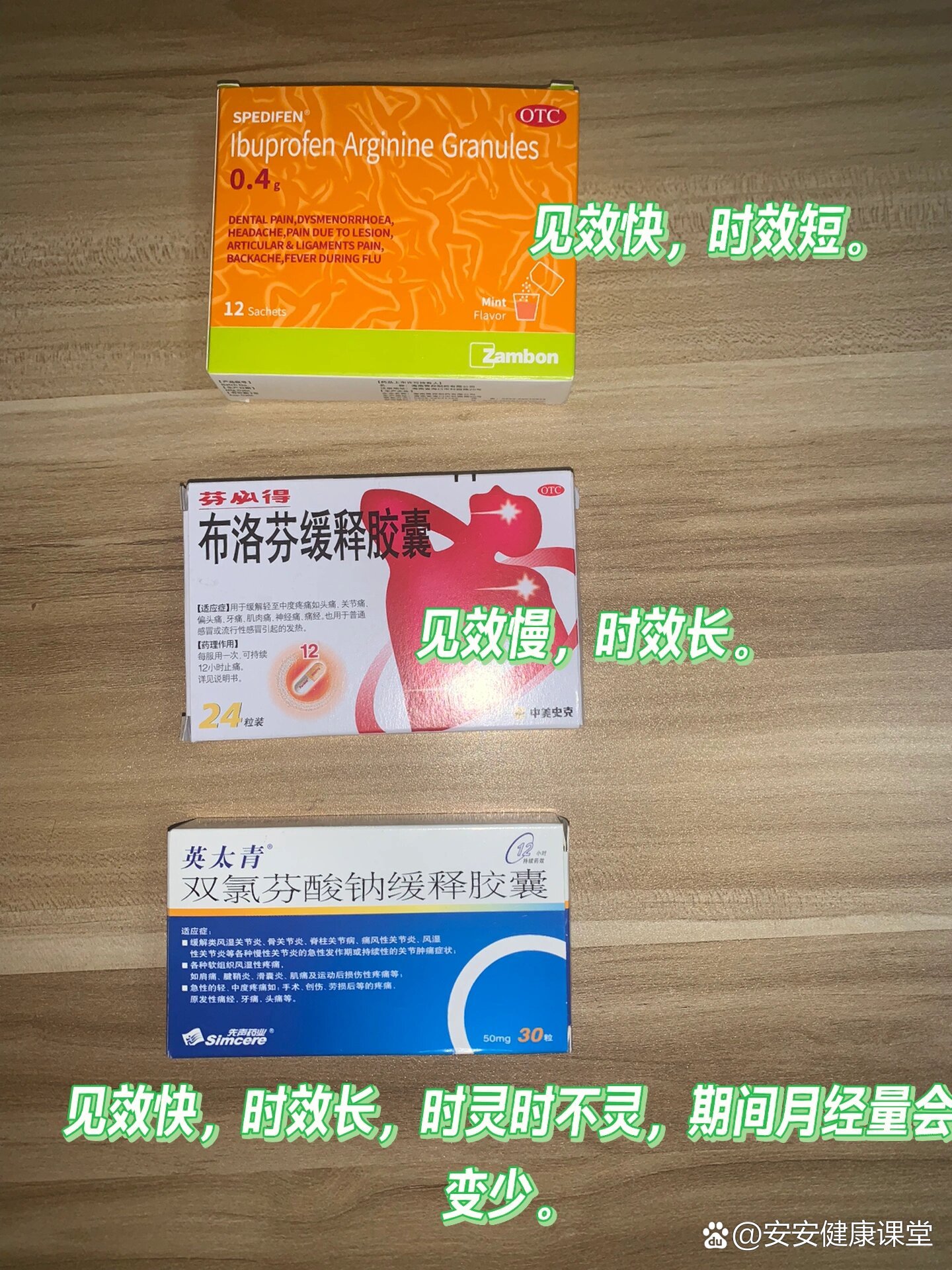 不小心吃了过期的痛经药