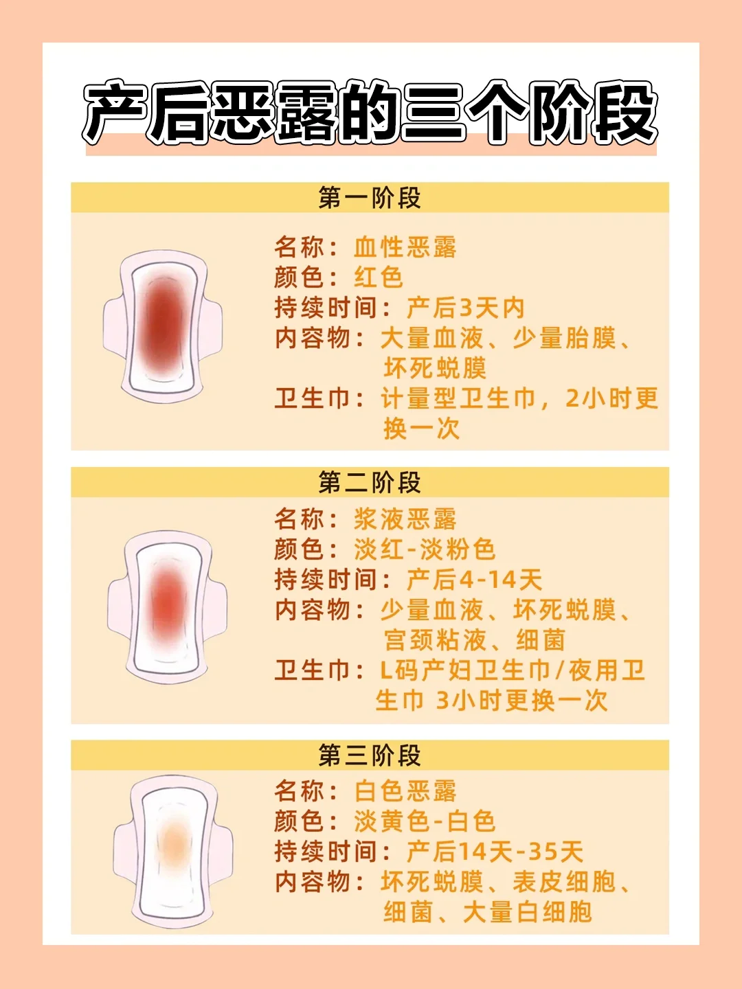 恶露是什么意思