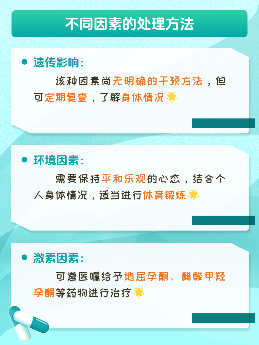 多囊卵巢综合征是什么原因导致的