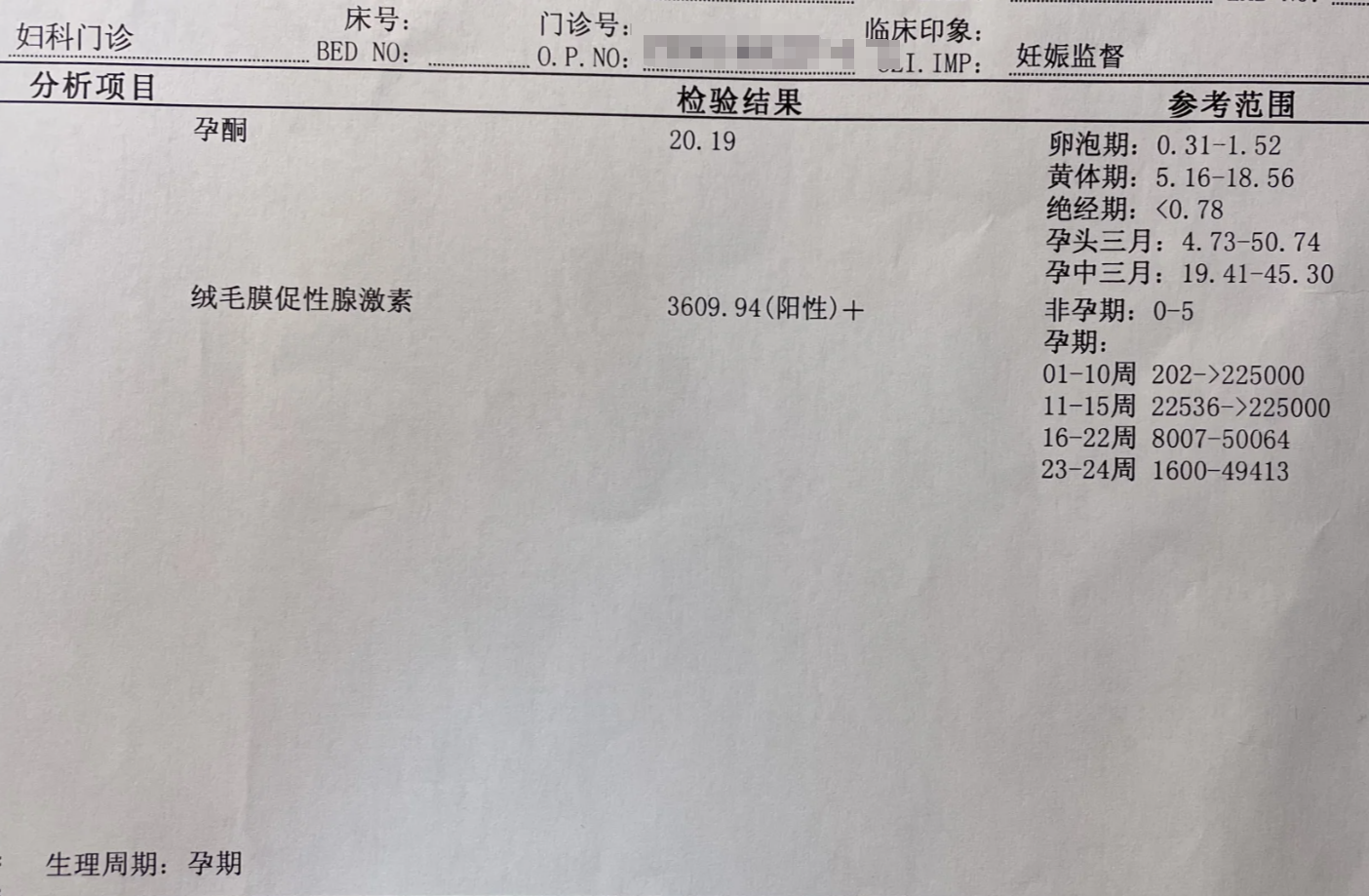 是否怀孕要做什么检查
