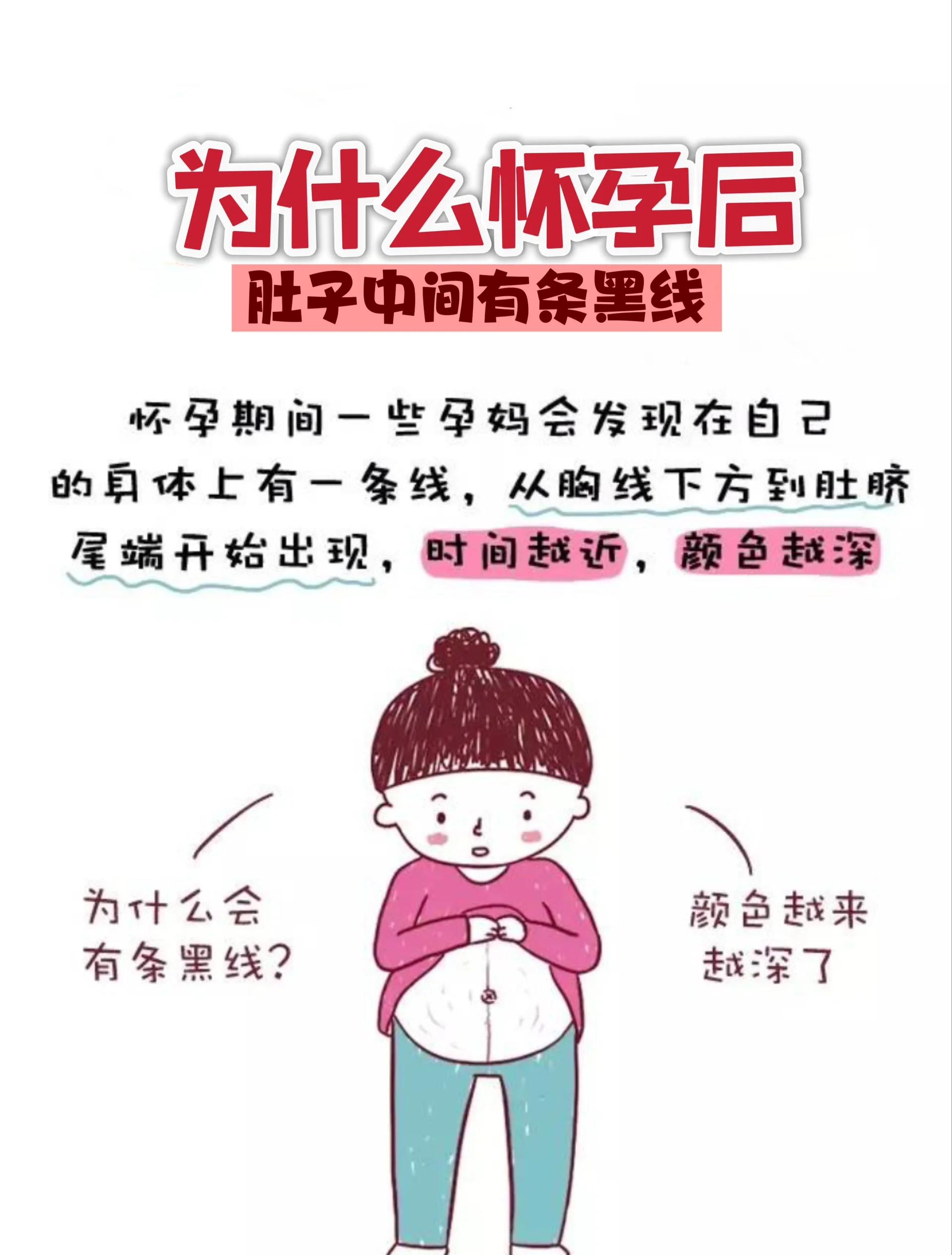 腹中线是怎么回事?女人都有么?是天生