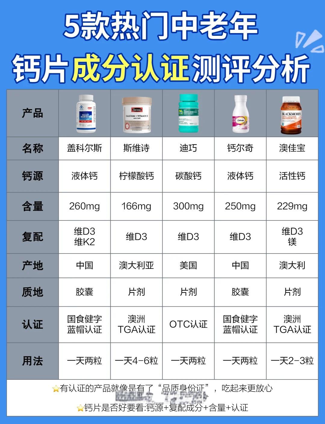 2025年12月8日 第9页