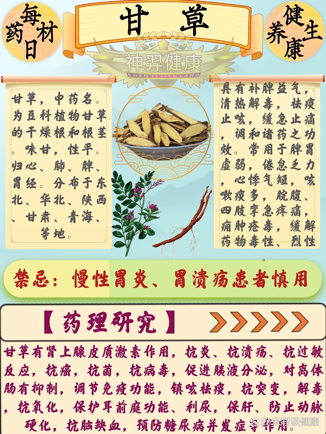 复方甘草片的功效与作用