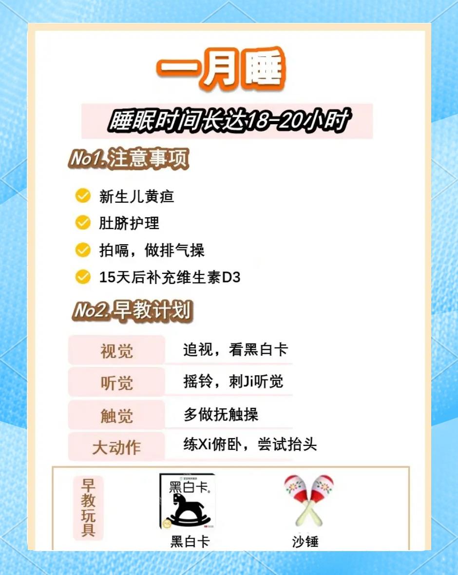 4月宝宝还不会翻身,正常吗?