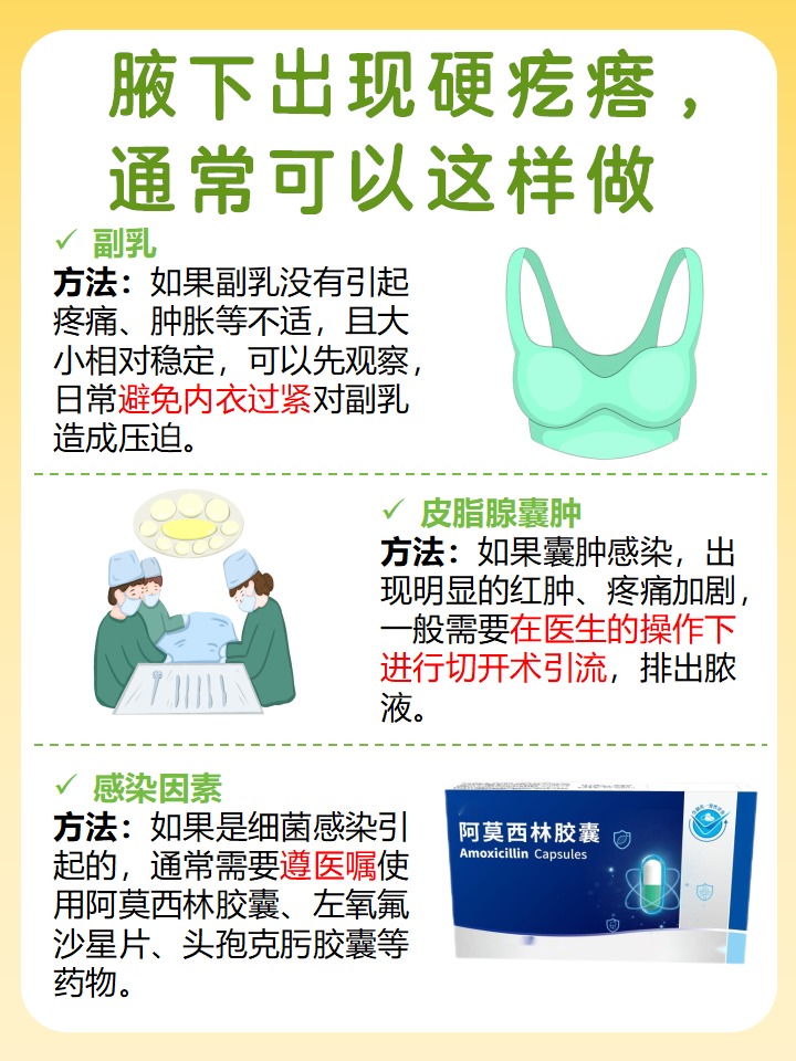 溴隐亭有副作用吗?