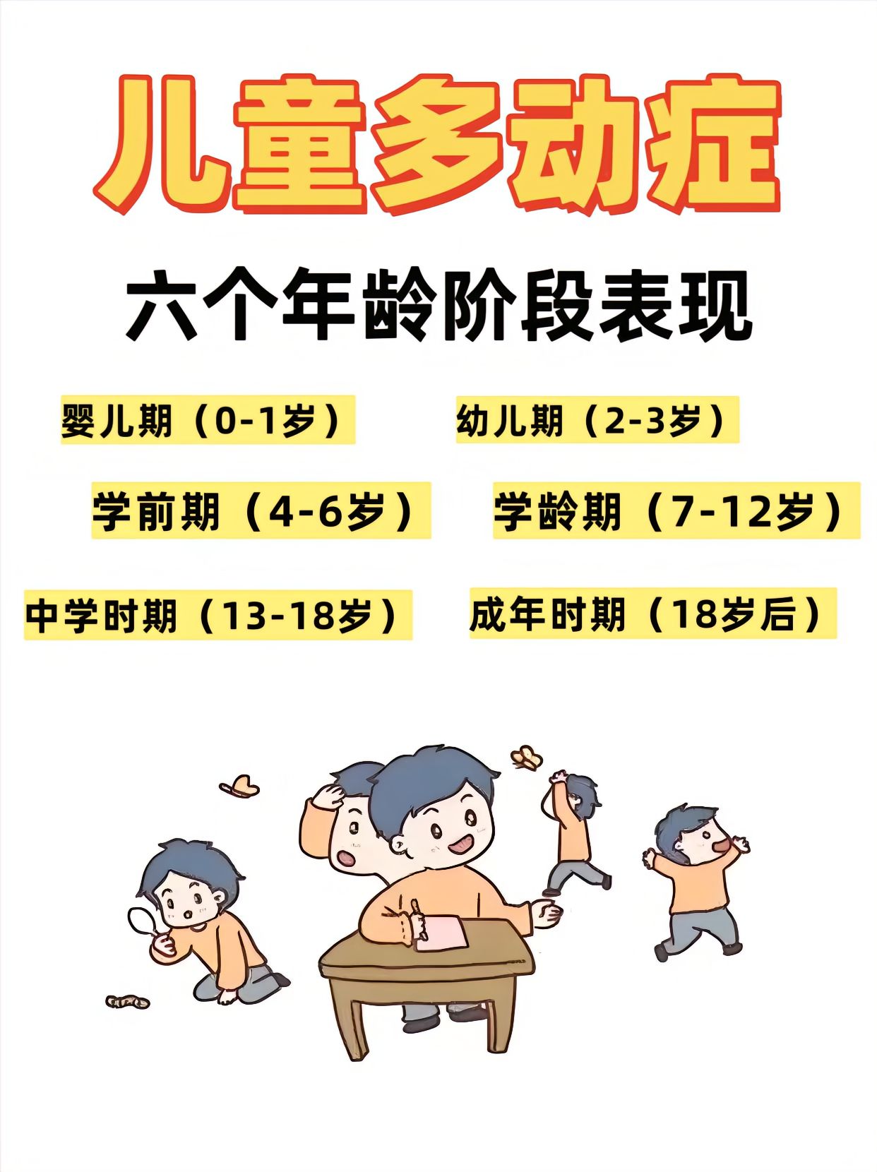 小孩多动症有什么表现