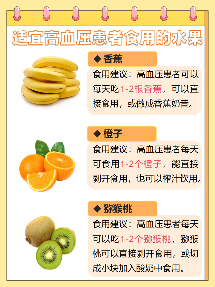 高血压糖尿病患者的饮食指导