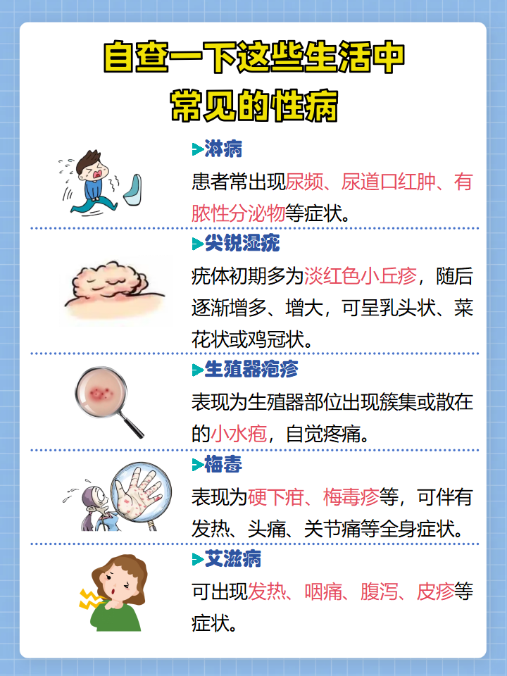 淋病是怎么得来的.