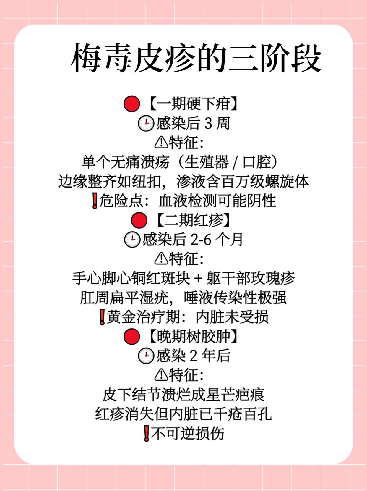 梅毒治疗后能生小孩吗