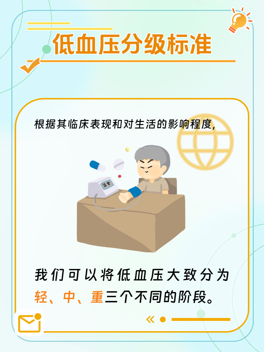 低血压原因是什么情况