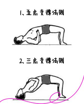 2025年12月8日 第3页