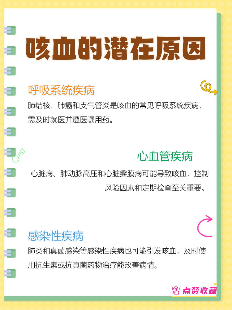 突然咳血怎么回事