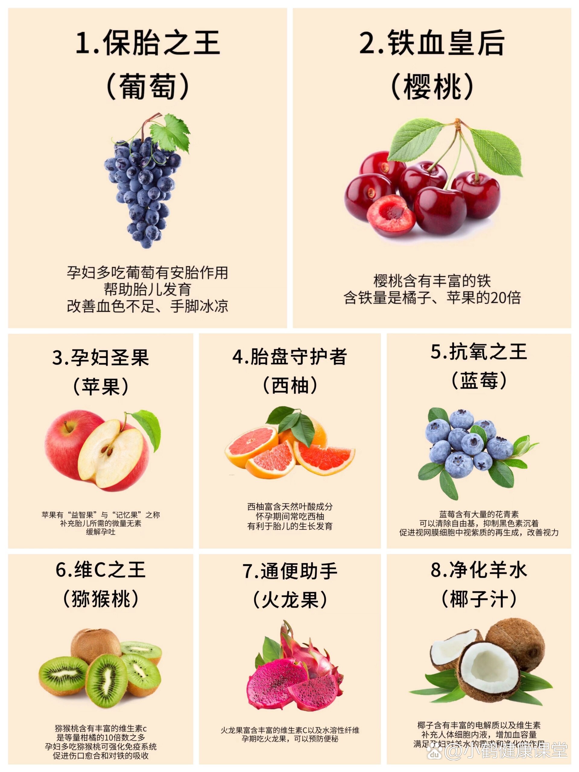 初期孕妇吃什么最容易流产