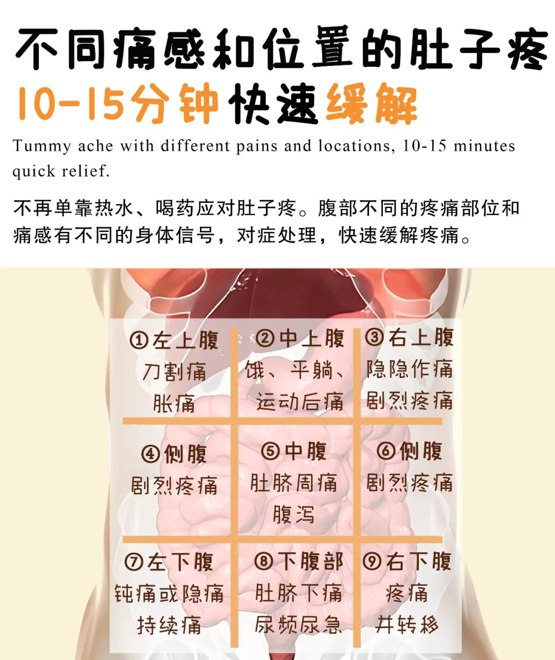 下腹部疼痛的原因有几种