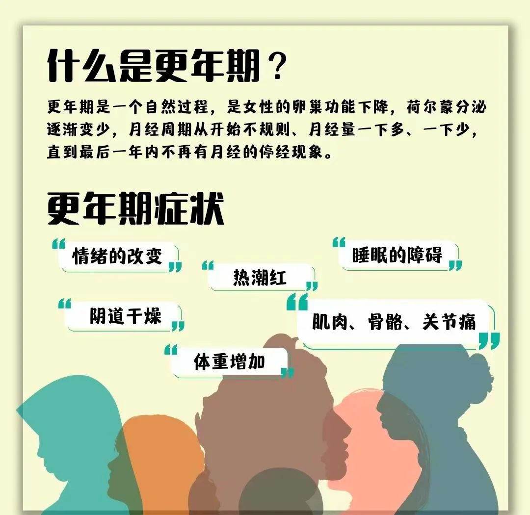 更年期月经紊乱表现