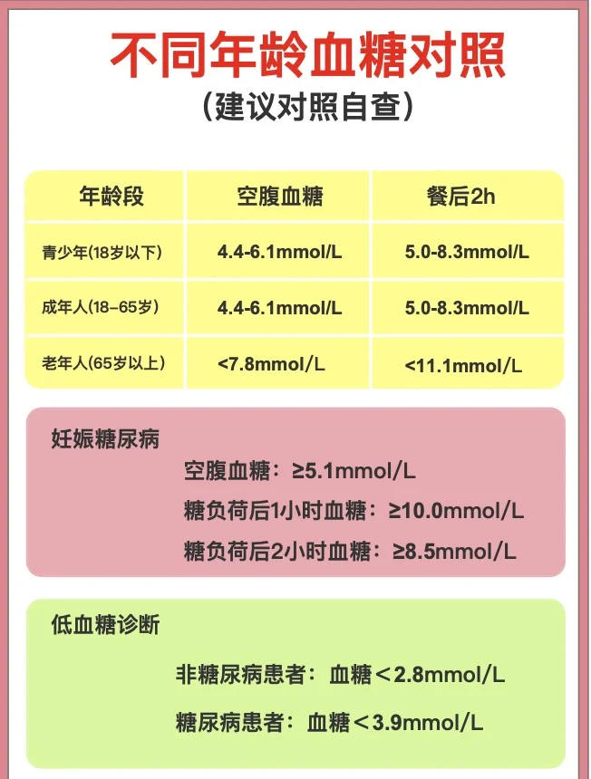 2025年12月9日 第20页