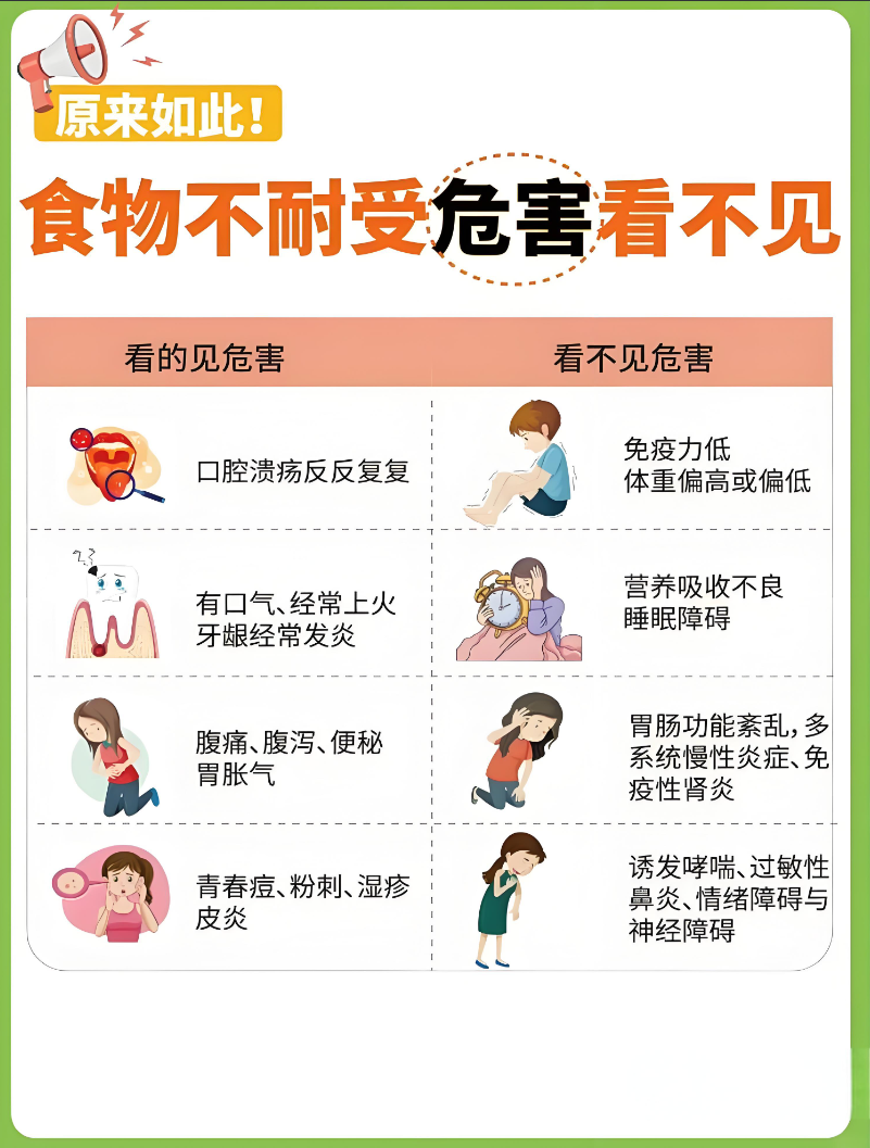 不吃米饭的危害