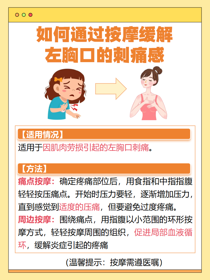 突然胸口痛是因为什么