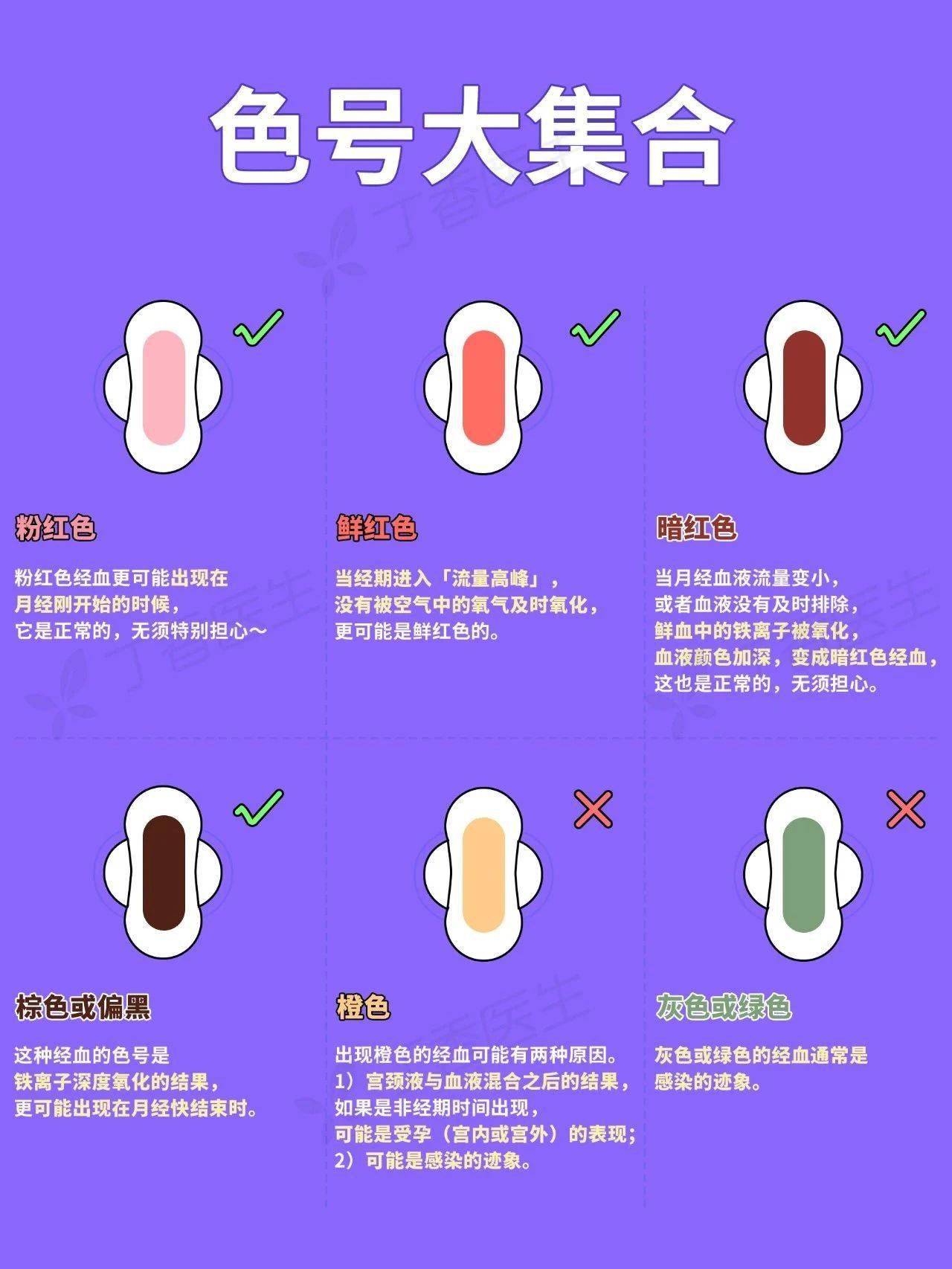 正常月经什么颜色