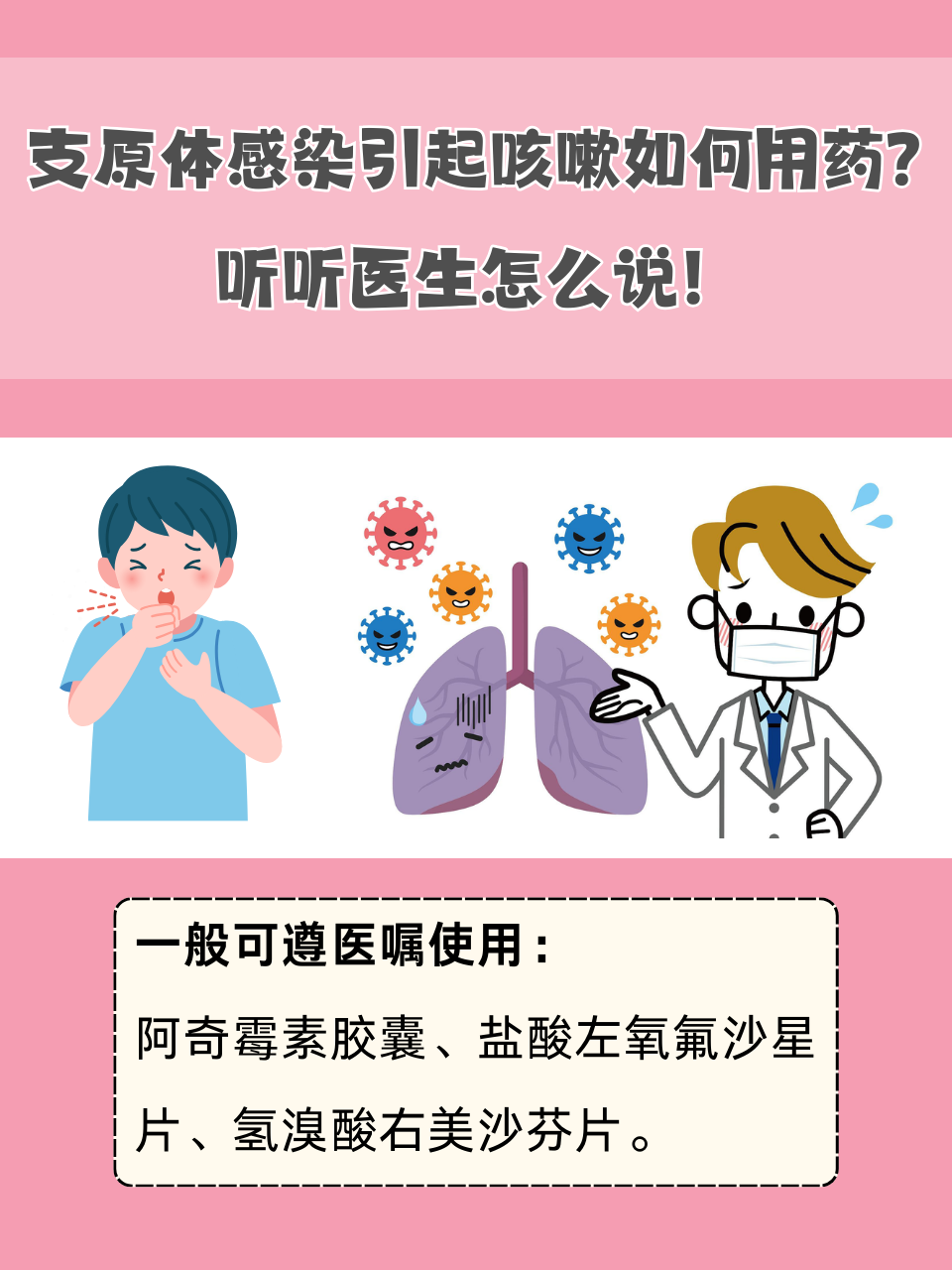 支原体感染是怎么来的