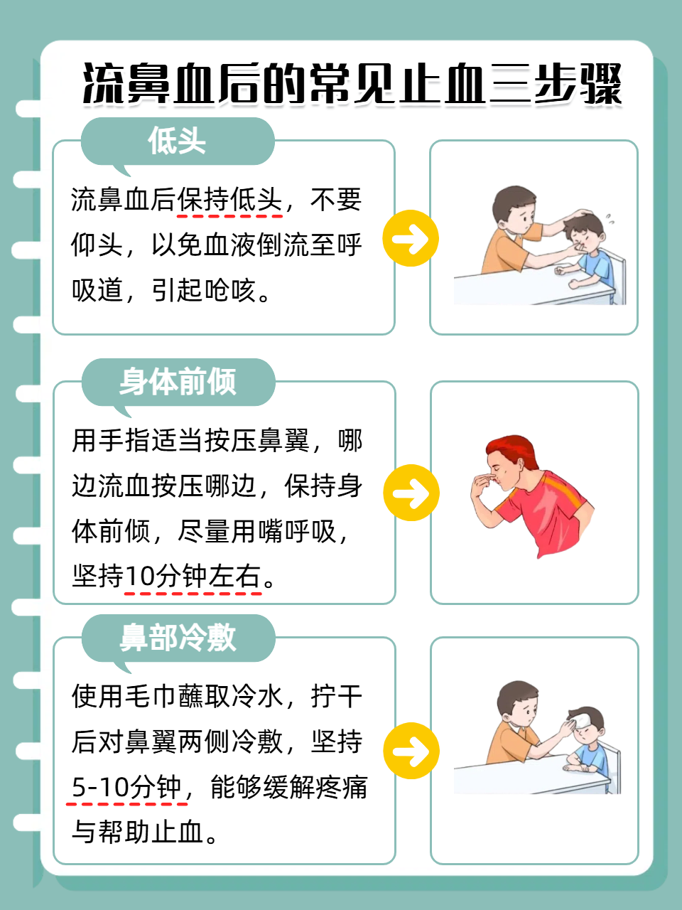 一直流鼻涕怎么办