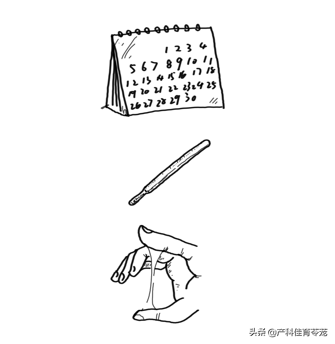 安全期计算器准确吗