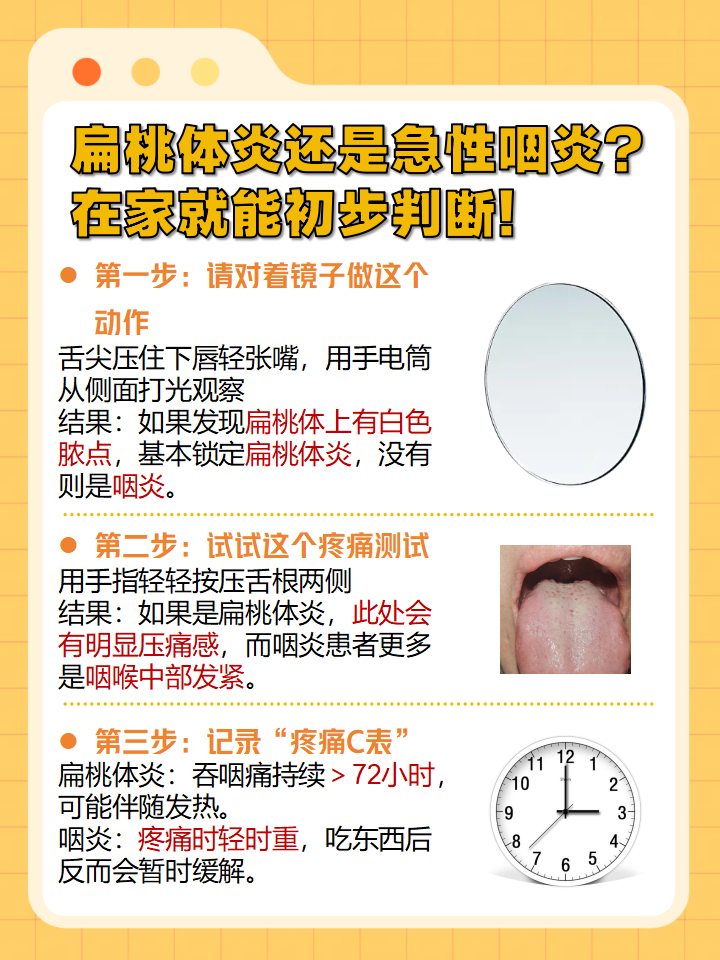 喉咙痛咽口水都痛是什么原因