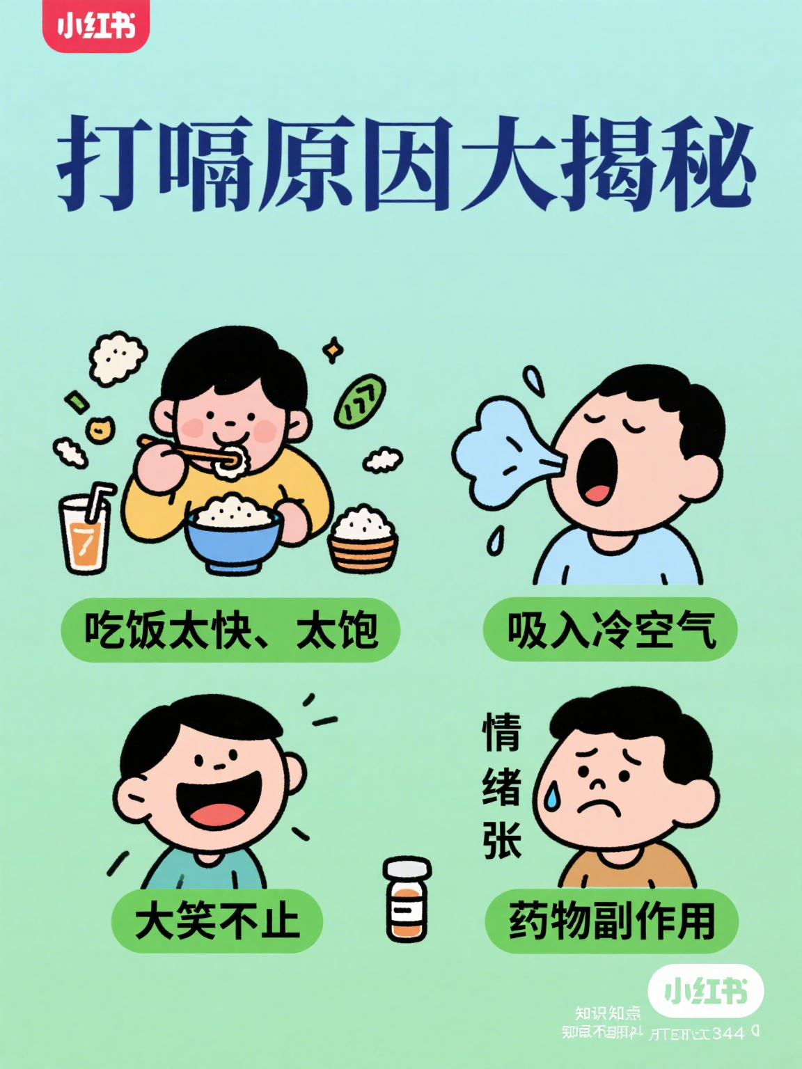 吃饭后打嗝是什么原因引起