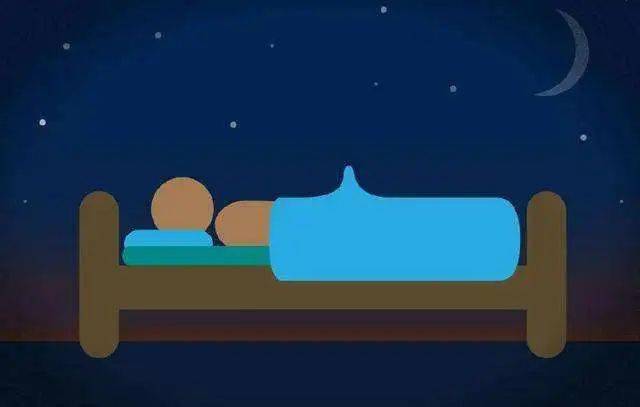 早上不勃起是怎么回事