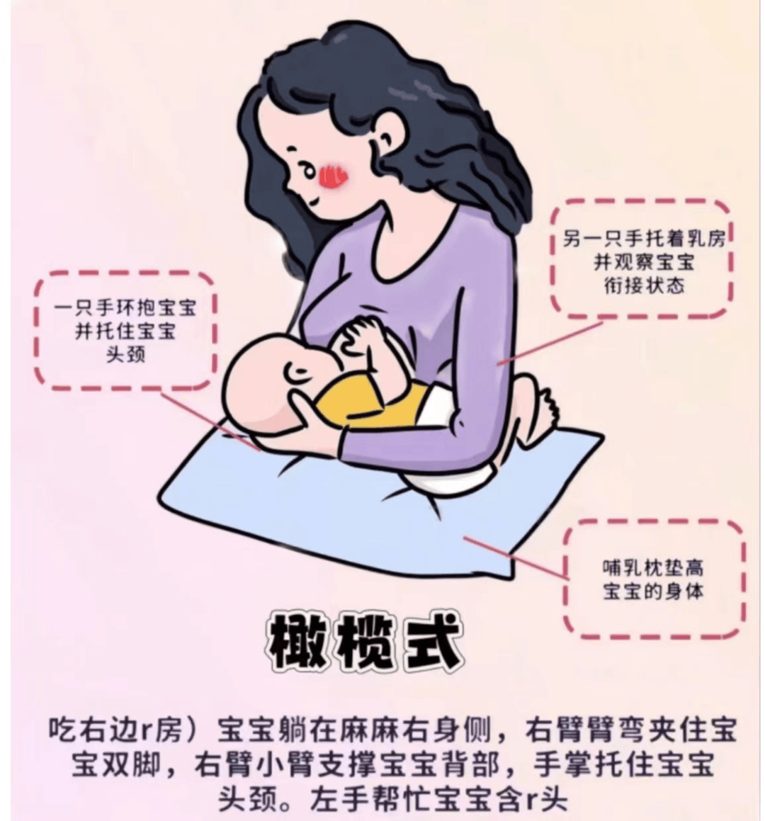 哺乳姿势有哪几种