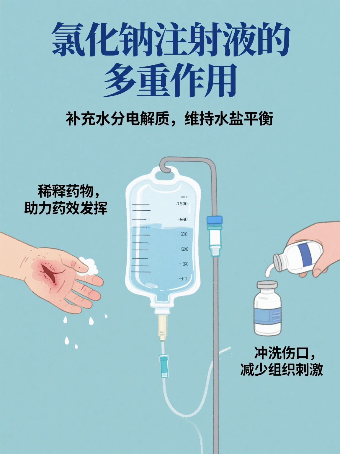 2025年12月9日 第7页