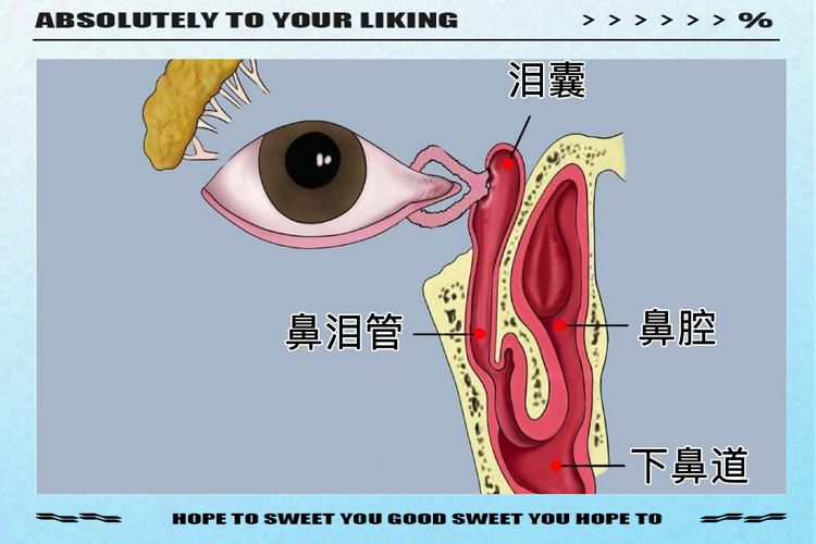 鼻泪管堵塞怎么治疗