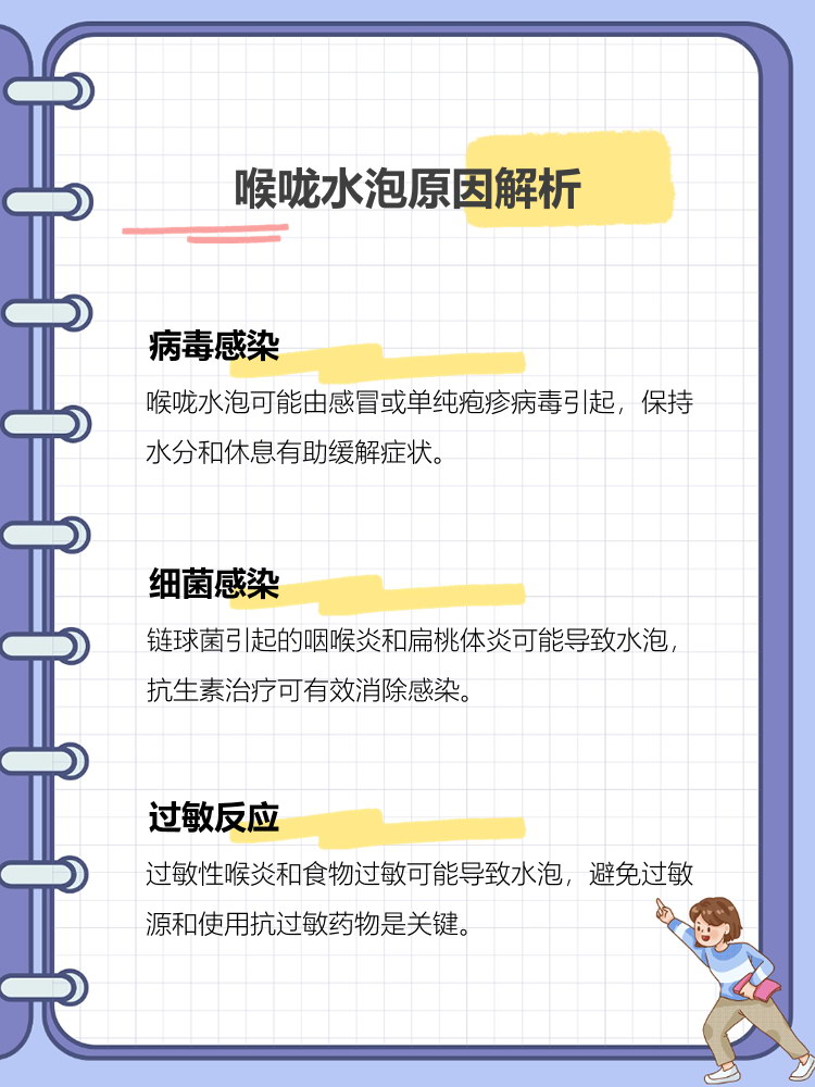 喉咙上长东西怎么办?