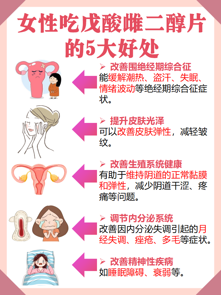 雌激素高怎么办、、、