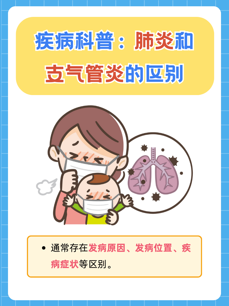 呼吸道感染是怎么回事