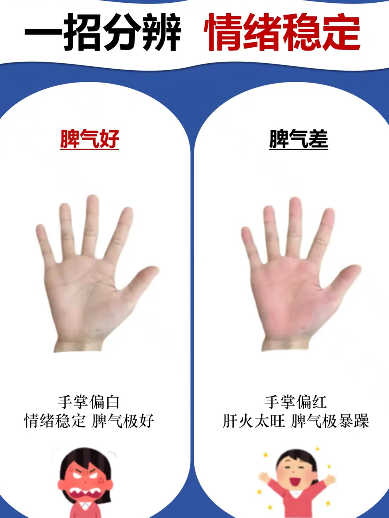 肝掌与正常手掌的区别有哪些