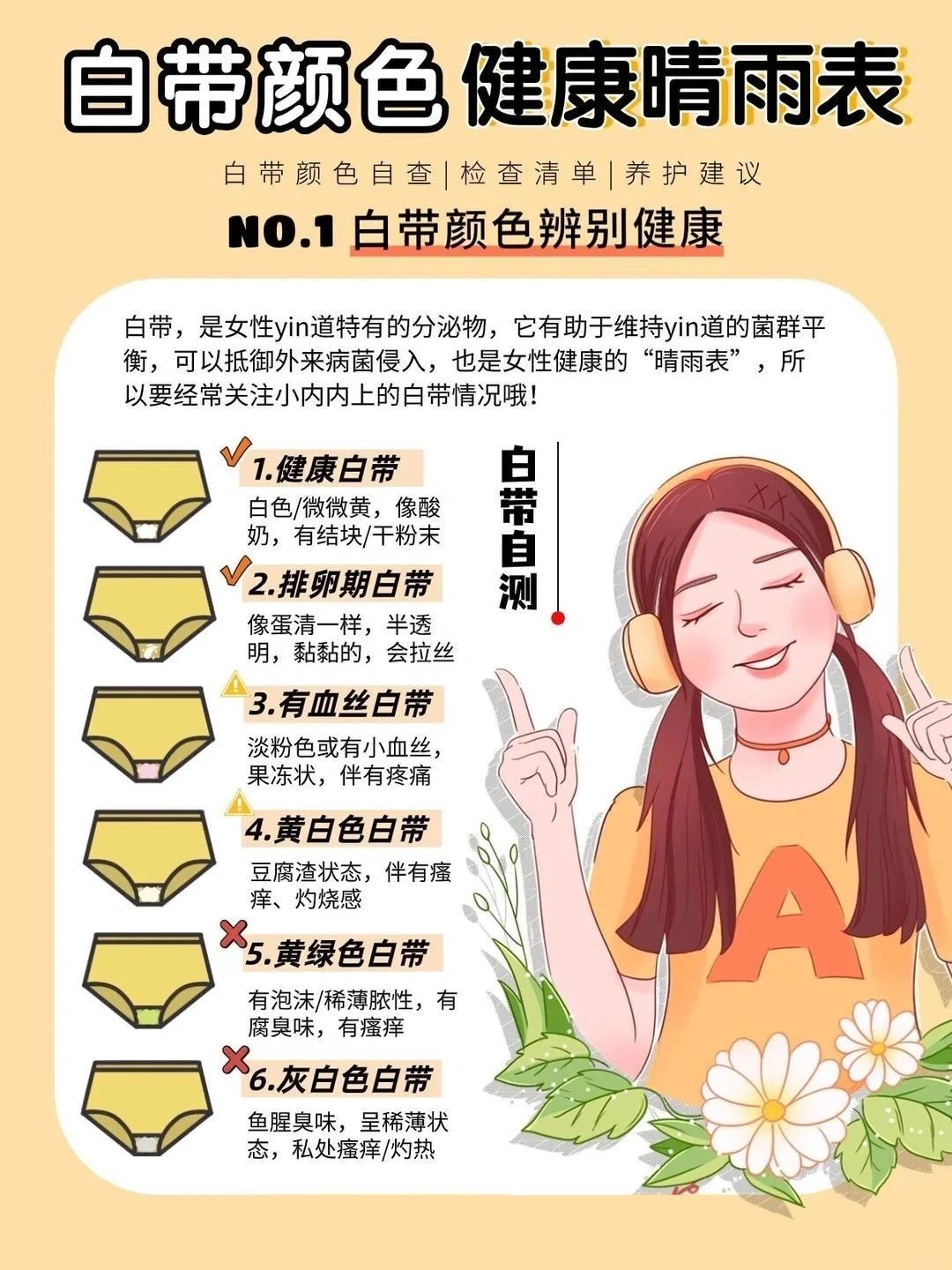 白带怎样算正常?