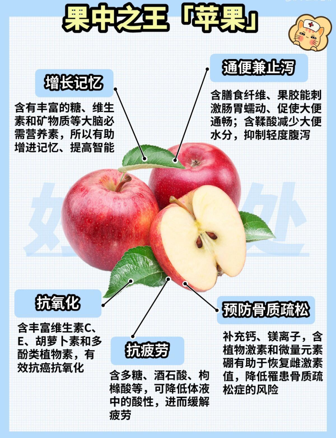 月经期间可以吃苹果吗